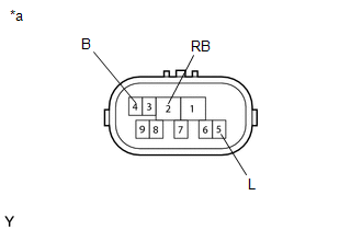 GTY502923