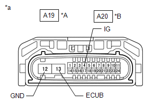 GTY503685