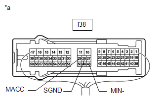 GTY506461