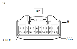 GTY507802