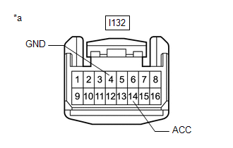 GTY508074