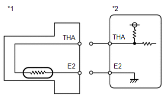 GTY508144