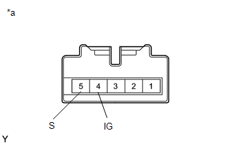 GTY508346