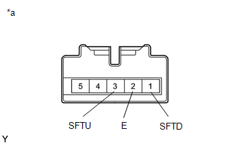GTY508347
