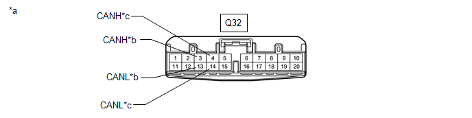 GTY508469