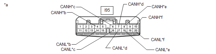 GTY508470