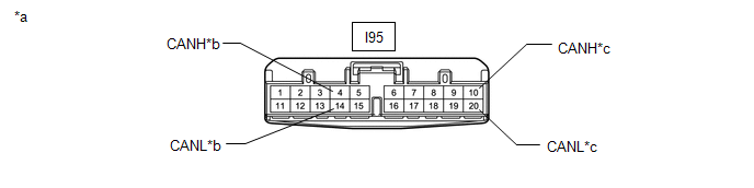 GTY508492