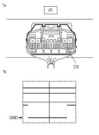 GTY509700