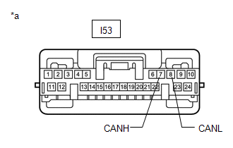 GTY510394