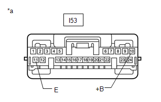 GTY510397