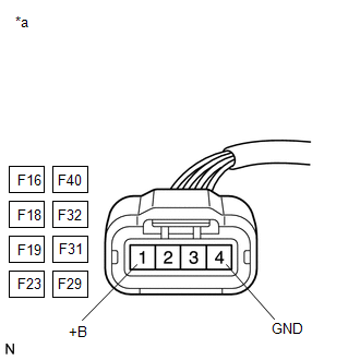 GTY511423