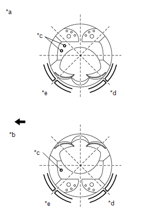 GTY511822