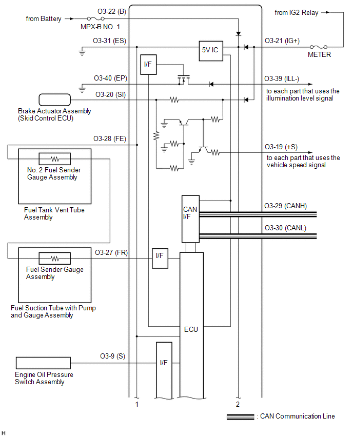 GTY513806