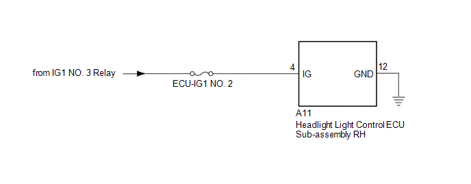 GTY515065