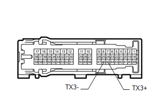GTY518602