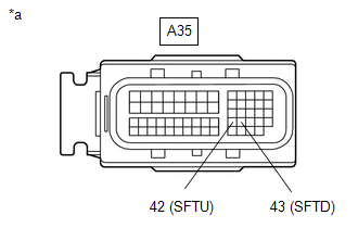GTY519102