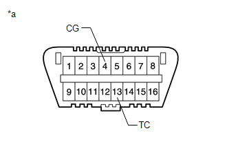 GTY519388