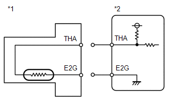 GTY519840
