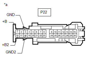 GTY520362