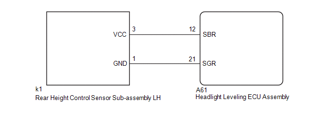 GTY520392