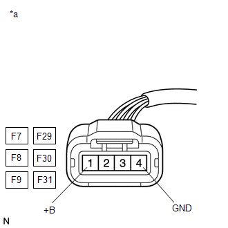GTY520564