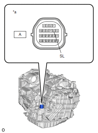 GTY520635