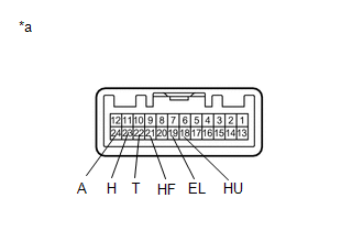 GTY521337