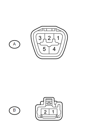 GTY526608