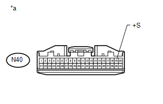 GTY530250
