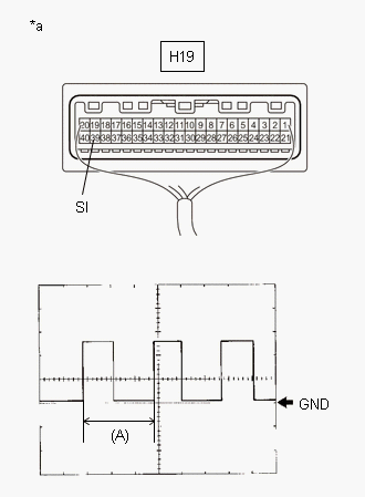 GTY530490