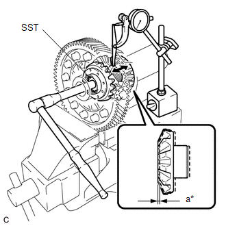 GTY530747