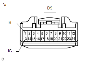 GTY539424