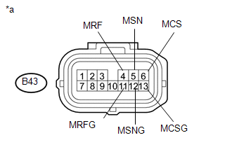 GTY540085