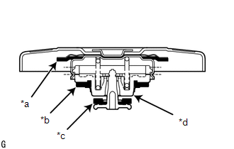 GTY540194