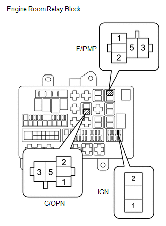 GTY541032