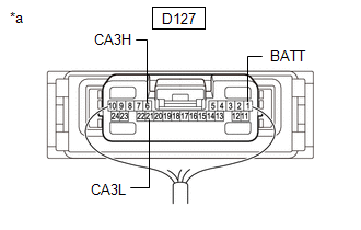 GTY542012