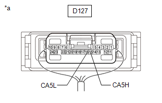 GTY542019