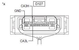 GTY542045
