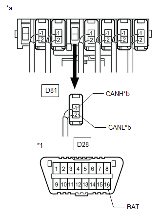 GTY542205