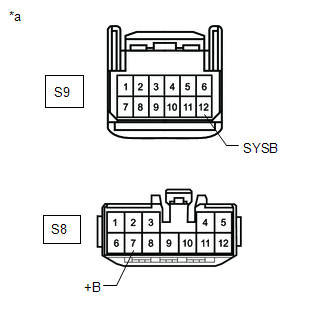 GTY542432