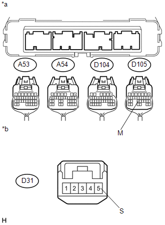 GTY542615