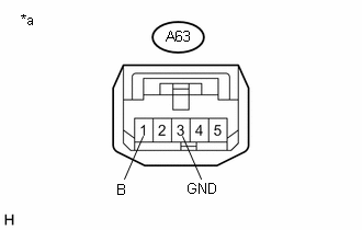 GTY544222