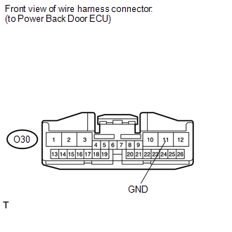 GTY544770