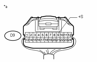 GTY544923