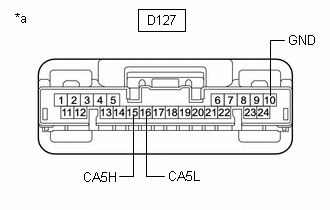 GTY546642