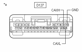 GTY546643