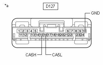 GTY546644