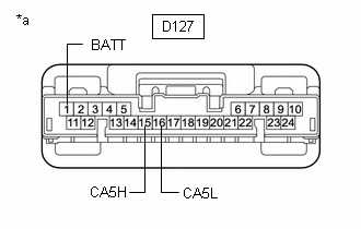 GTY546648