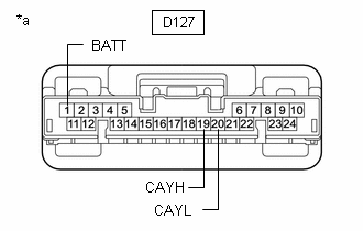 GTY546652