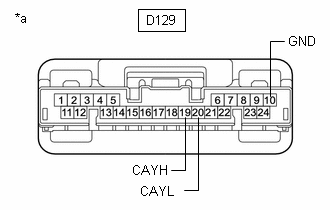 GTY546659